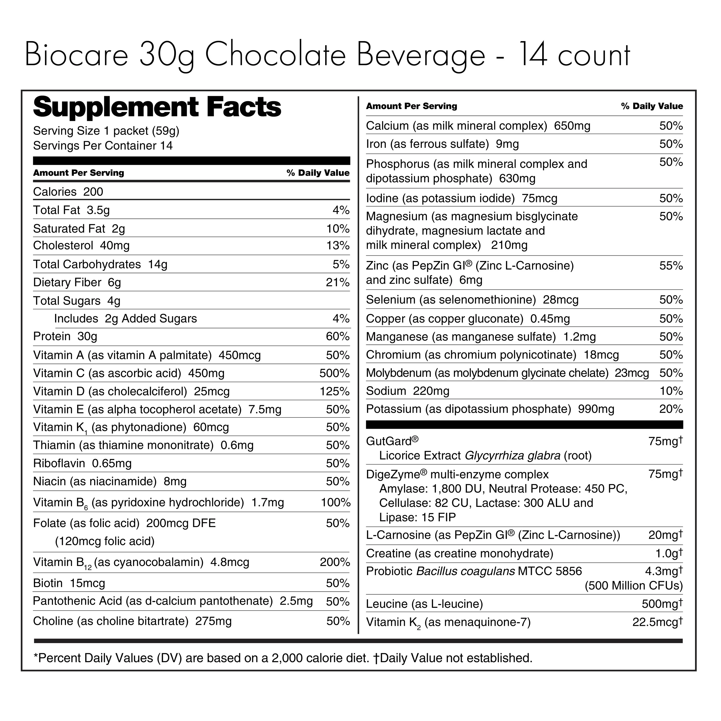 Biocare (GLP-1s) Drink - Image 3